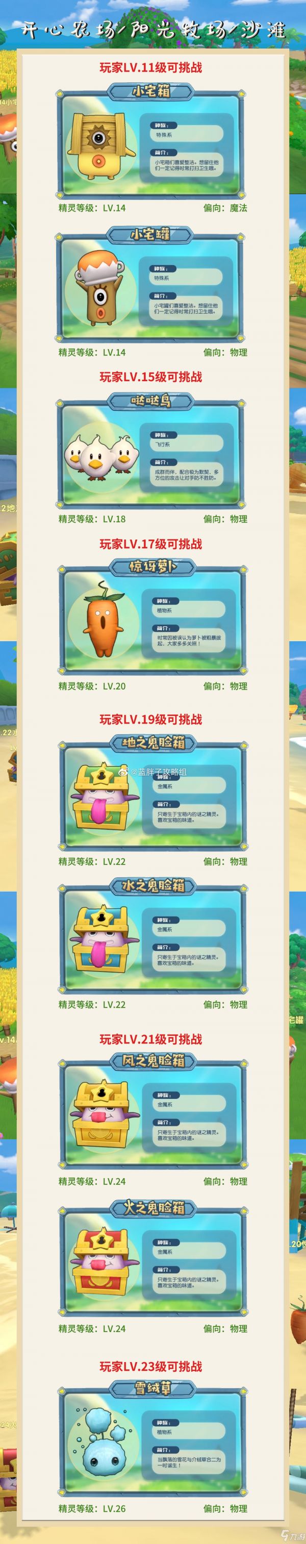 摩尔庄园手游宠物宝宝分布攻略