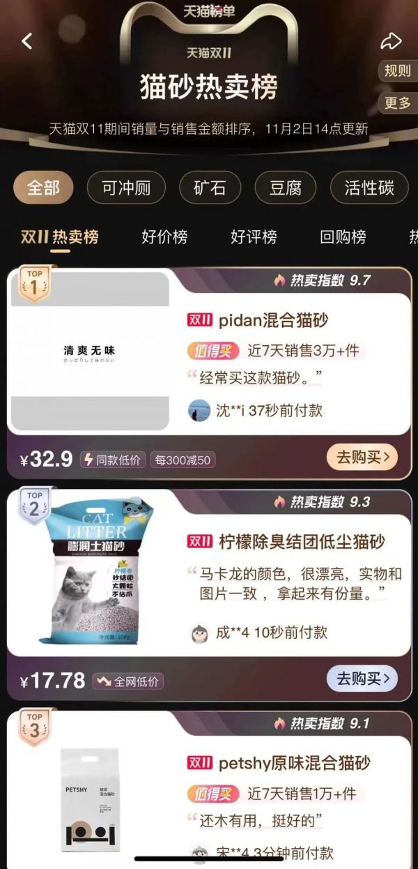 双 11 宠物战报丨京东超市烘焙宠粮增长 510%,天猫宠物榜单持续更新