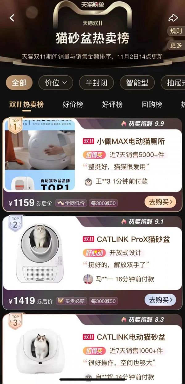 双 11 宠物战报丨京东超市烘焙宠粮增长 510%,天猫宠物榜单持续更新