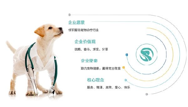 瑞派宠物医院加盟