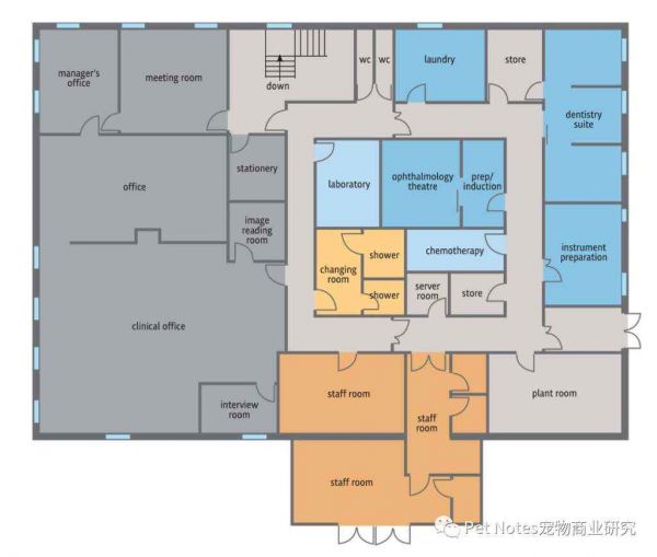 值得收藏的海外宠物医院设计布局案例