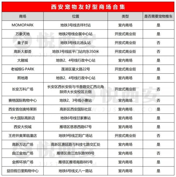 https://img.meituan.net/leadinimg/5985bcea95de5d9f46a498622f043de7116416.webp%40_100q%7Cwatermark%3D0%7Cformat%3Djpeg