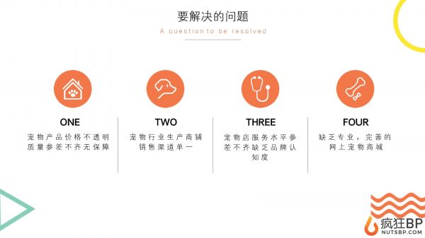 宠物商城（派多多）商业计划书范文