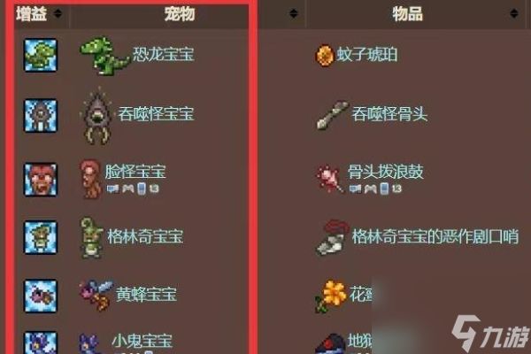 泰拉瑞亚宠物作用介绍