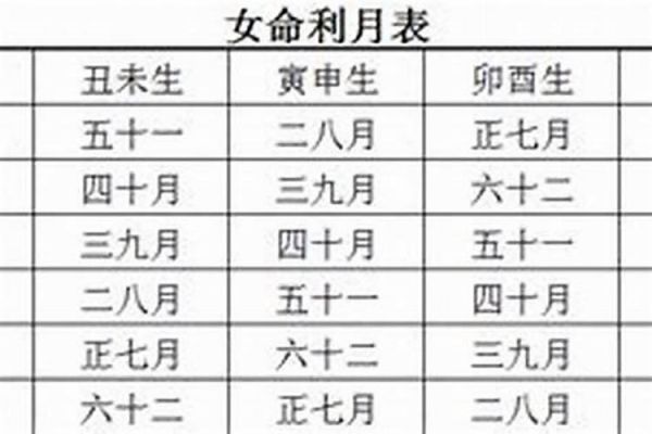 十二生肖的专属宠物是什么