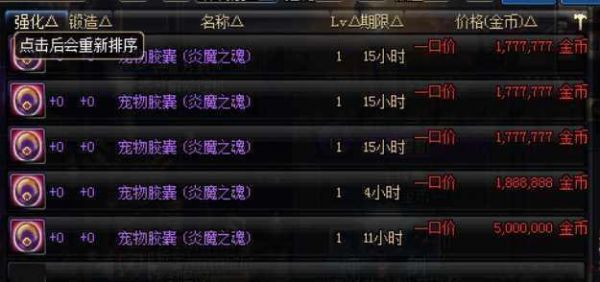 DNF拍卖行可买到的宠物