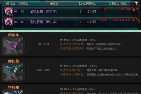 dnf细数拍卖行高性价比宠物，没有宠物是要被鄙视的哟
