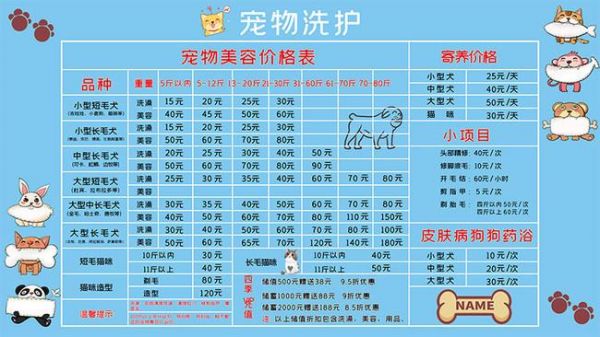 宠物美容价格表?宠物美容价格表图片!