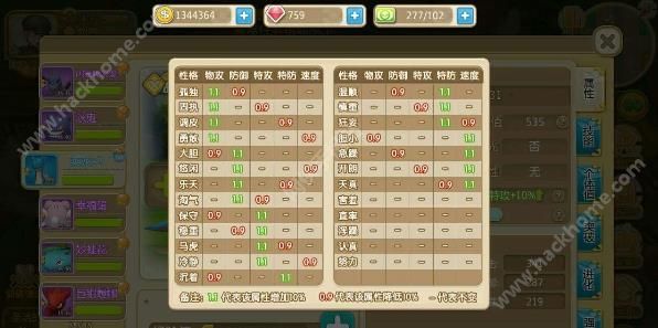 口袋妖怪重制什么性格好 精灵性格排名图片1