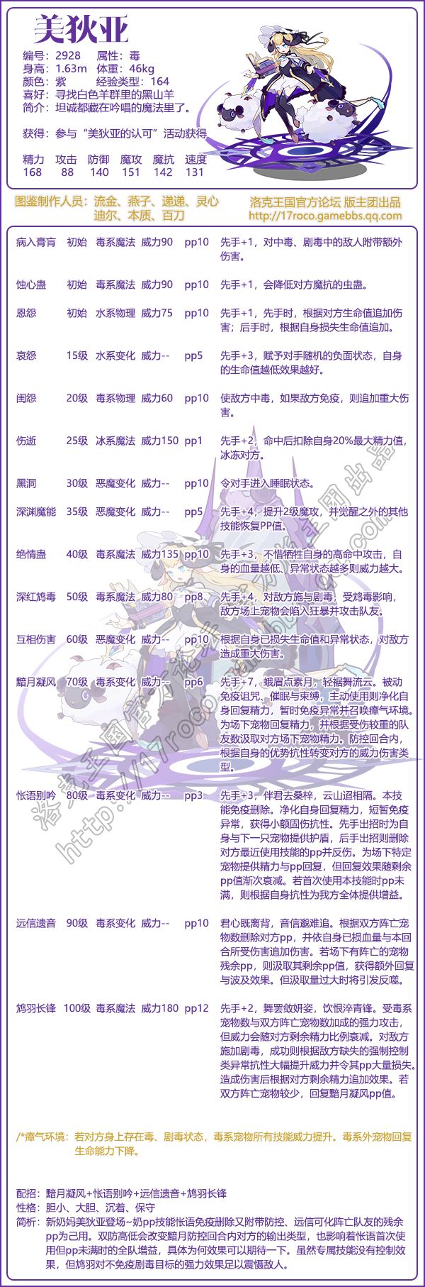 《洛克王国》美狄亚技能表图鉴