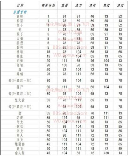 问道手游