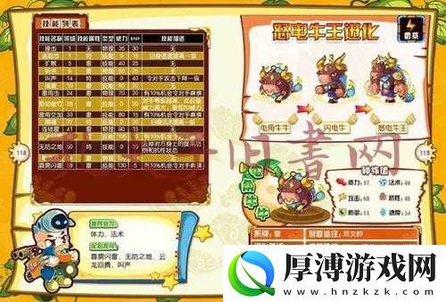 卡布西游初始妖怪解析