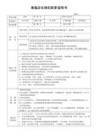 店长岗位职责说明书
