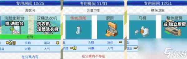 住宅梦物语专门房间搭配攻略