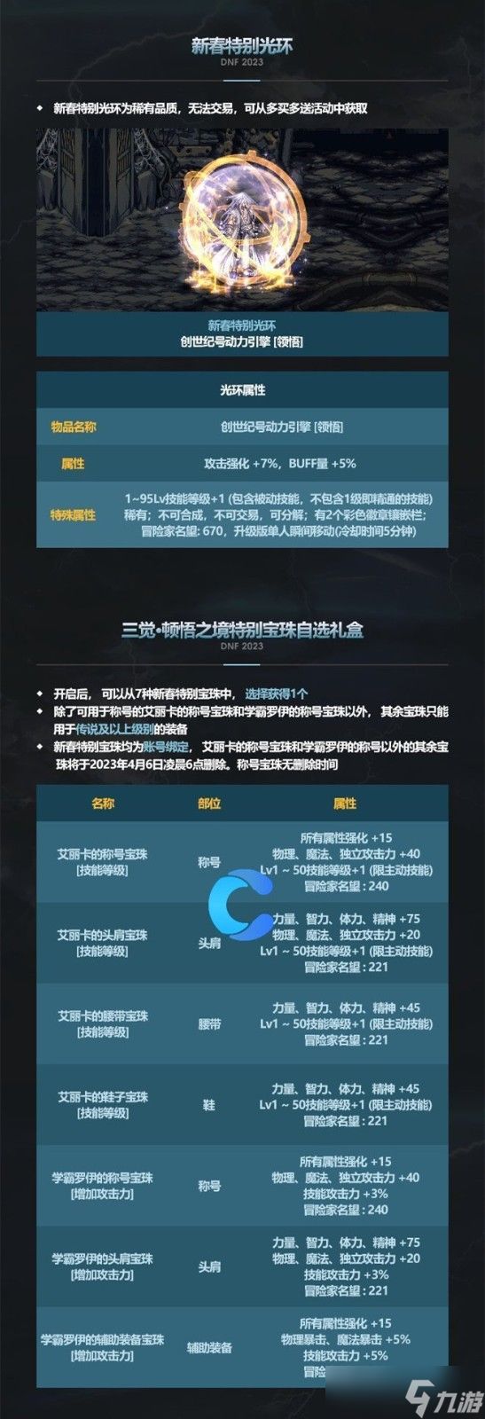 《DNF》地下城与勇士2024年春节套礼包宠物属性介绍，风别是什么