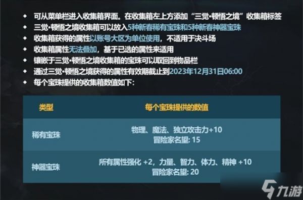《DNF》地下城与勇士2024年春节套礼包宠物属性介绍，风别是什么