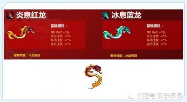 《地下城与勇士》细数往年春节宠物属性，预测2018年春节宠物