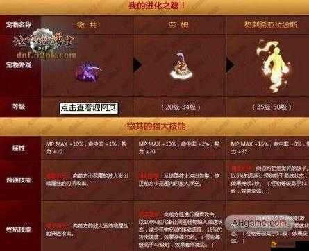 天天炫斗圣临雷霆阵宠物搭配方法详解