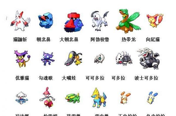 神奇宝贝名字大全,神奇宝贝精灵名字大全图1