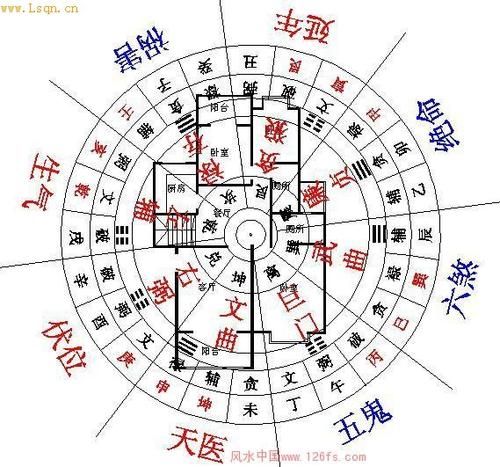 住宅外形风水吉凶详解 住宅形状与风水