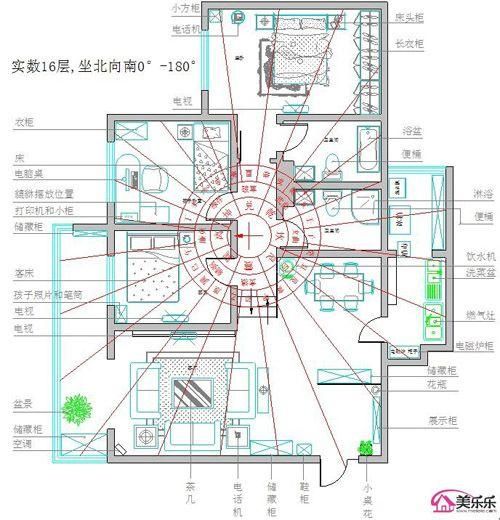 住宅风水论详解 住宅看风水