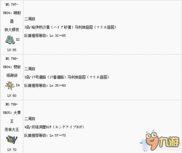 《口袋妖怪：太阳/月亮》神兽及究极异兽捕捉攻略