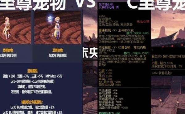 dnf怎么买宠物
