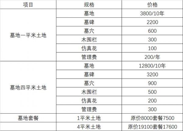 宠物墓园服务至上（宠物墓地价格表）