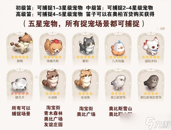 《奥比岛手游》宠物分布位置图鉴大全