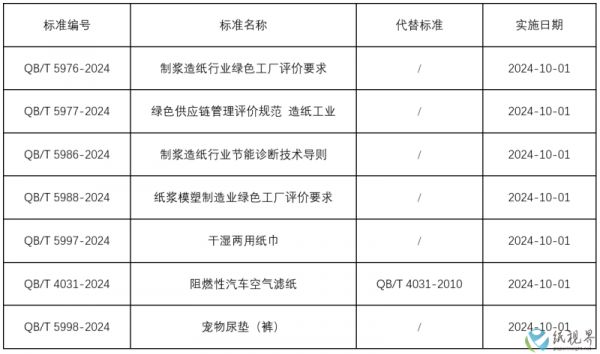 标准2(1).png