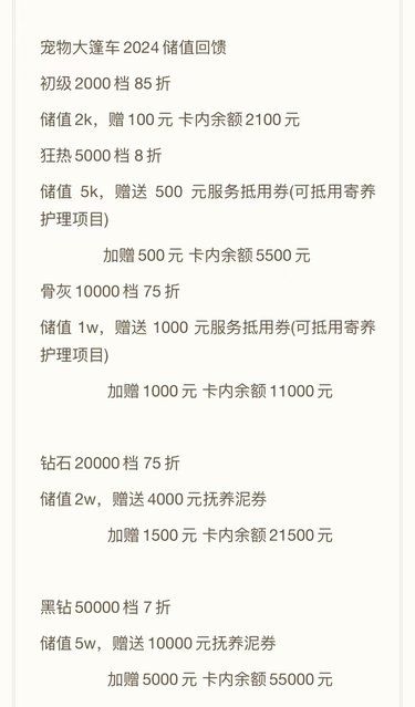 一年一次的店庆活动 机会来了‼️