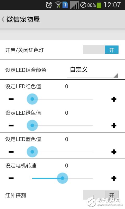 IoE DeMO 红灯