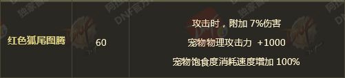 dnf2018春节宠物装备