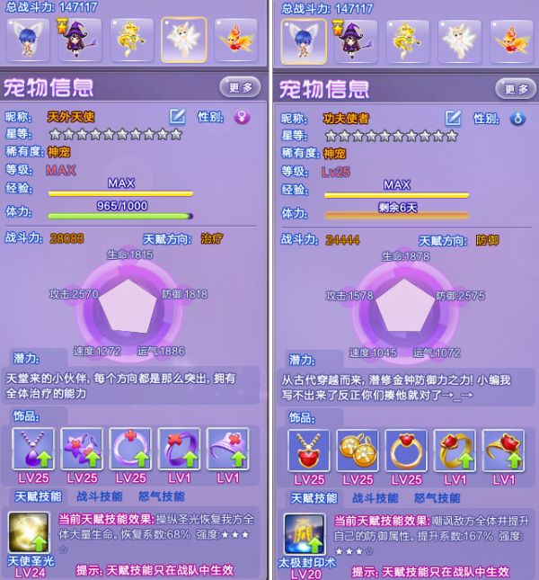 《QQ炫舞》热门宠物加点大全