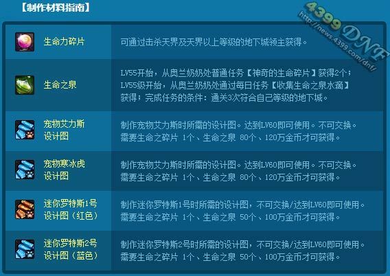 DNF艾力斯宠物属性 宠物艾力斯怎么做