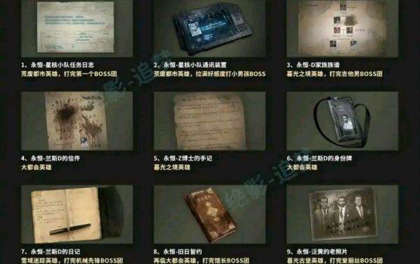 逆战女仆宠物线索攻略
