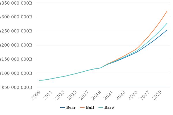 chart (1).png