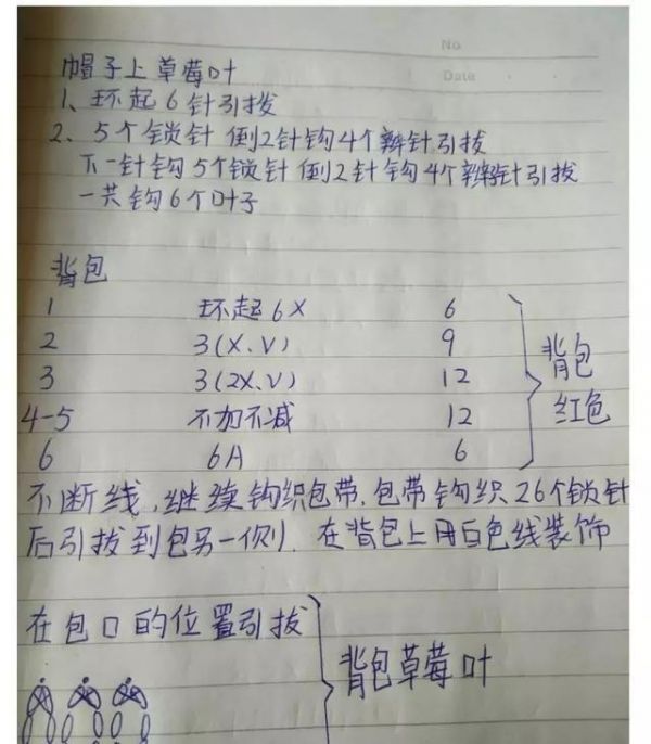 亲手做的玩偶省钱又好看，几团毛线就搞定。钩针图解