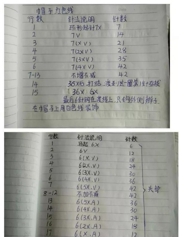 亲手做的玩偶省钱又好看，几团毛线就搞定。钩针图解