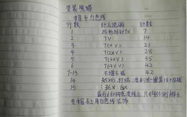 亲手做的玩偶省钱又好看，几团毛线就搞定。钩针图解