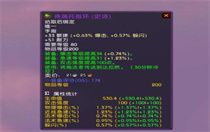 魔兽世界肯瑞托戒指值得买吗 魔兽世界肯瑞托戒指购买建议