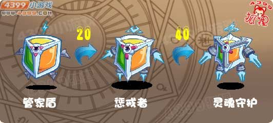 洛克王国管家盾进化图