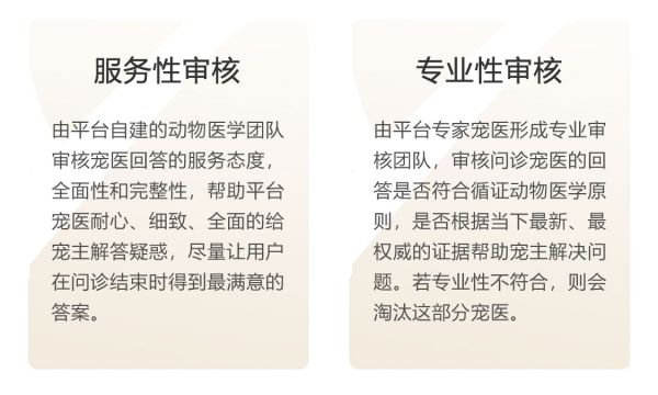蘑菇宠医审核