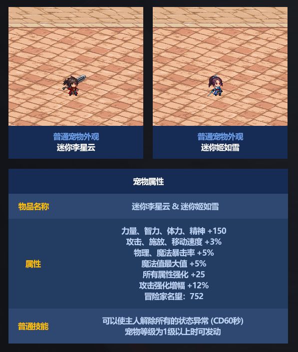 DNF2024国庆宠物属性一览