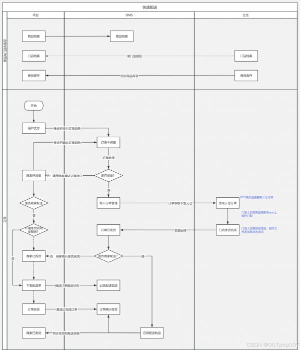 4f5e868be7534c9caf1981c159c32254.png