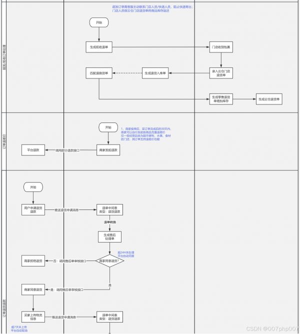 abb92bc3ce404989a5bf06dcba8f7555.png