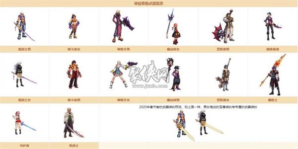 dnf2020年春节套外观光环及称号宠物介绍！