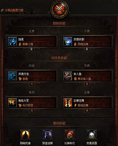 图2：迅游网游加速器——巫医Build