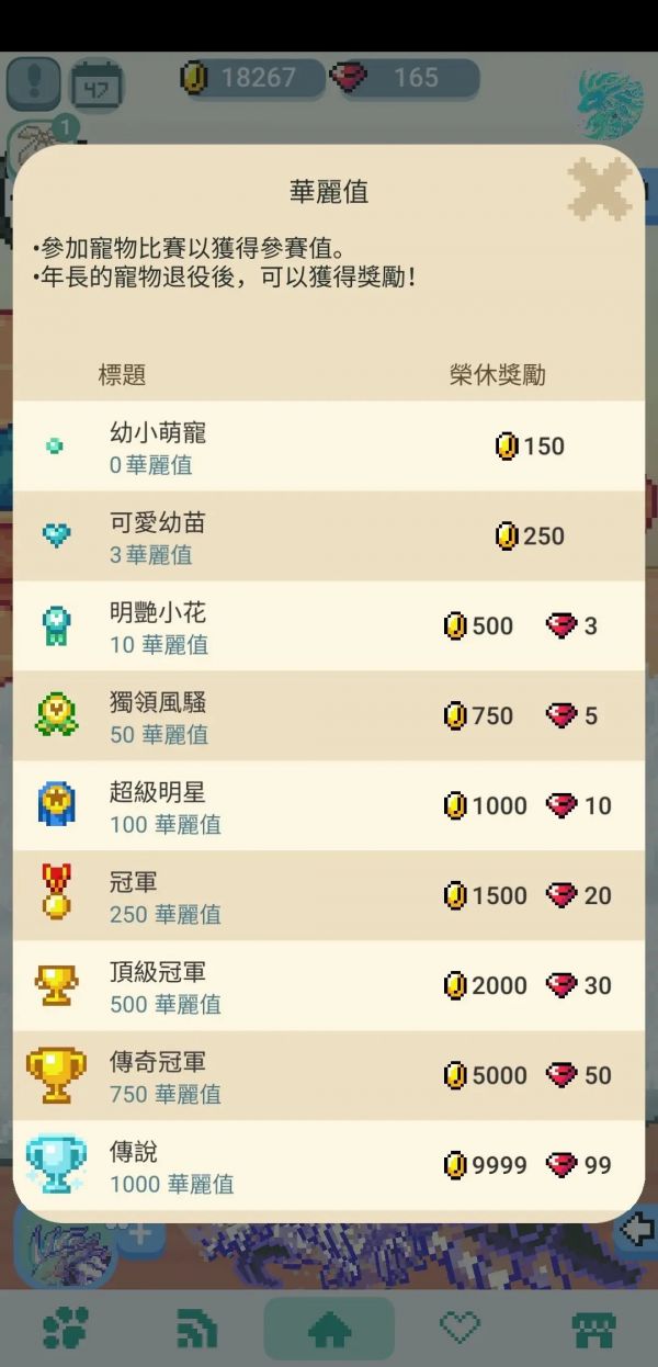 像素萌宠新手攻略4