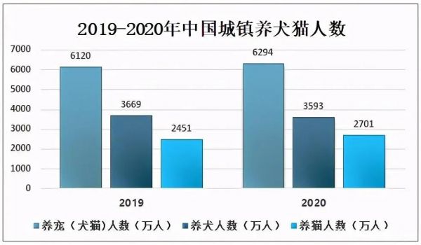 南京宠物殡葬火化_南京宠物火化善终服务所_南京有没有宠物火化